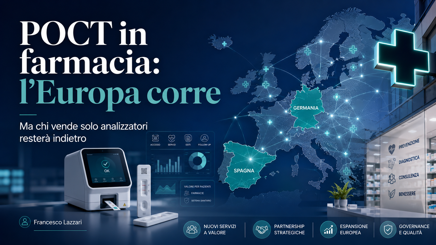 Poct in farmacia